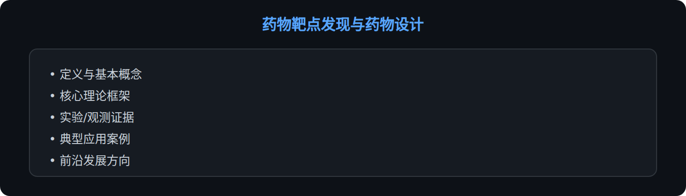 理论框架