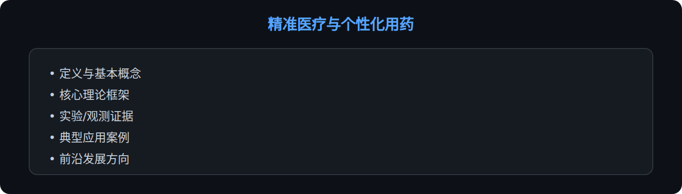 理论框架