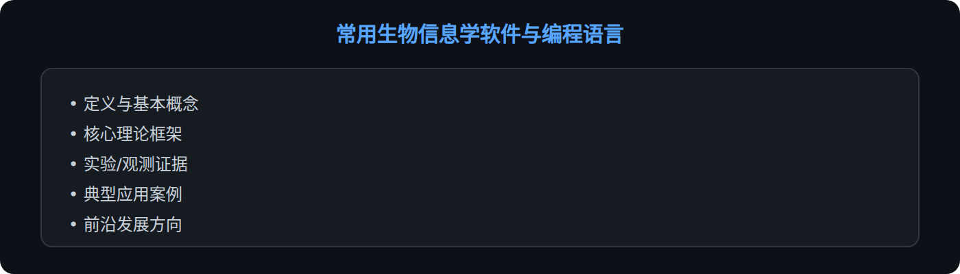 理论框架