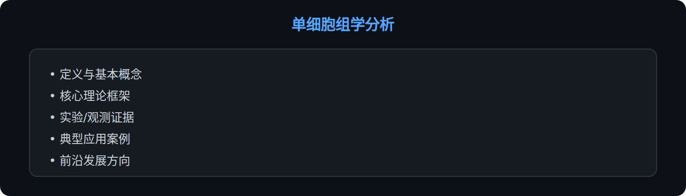 理论框架
