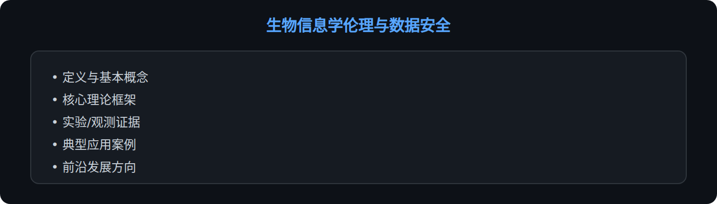 理论框架