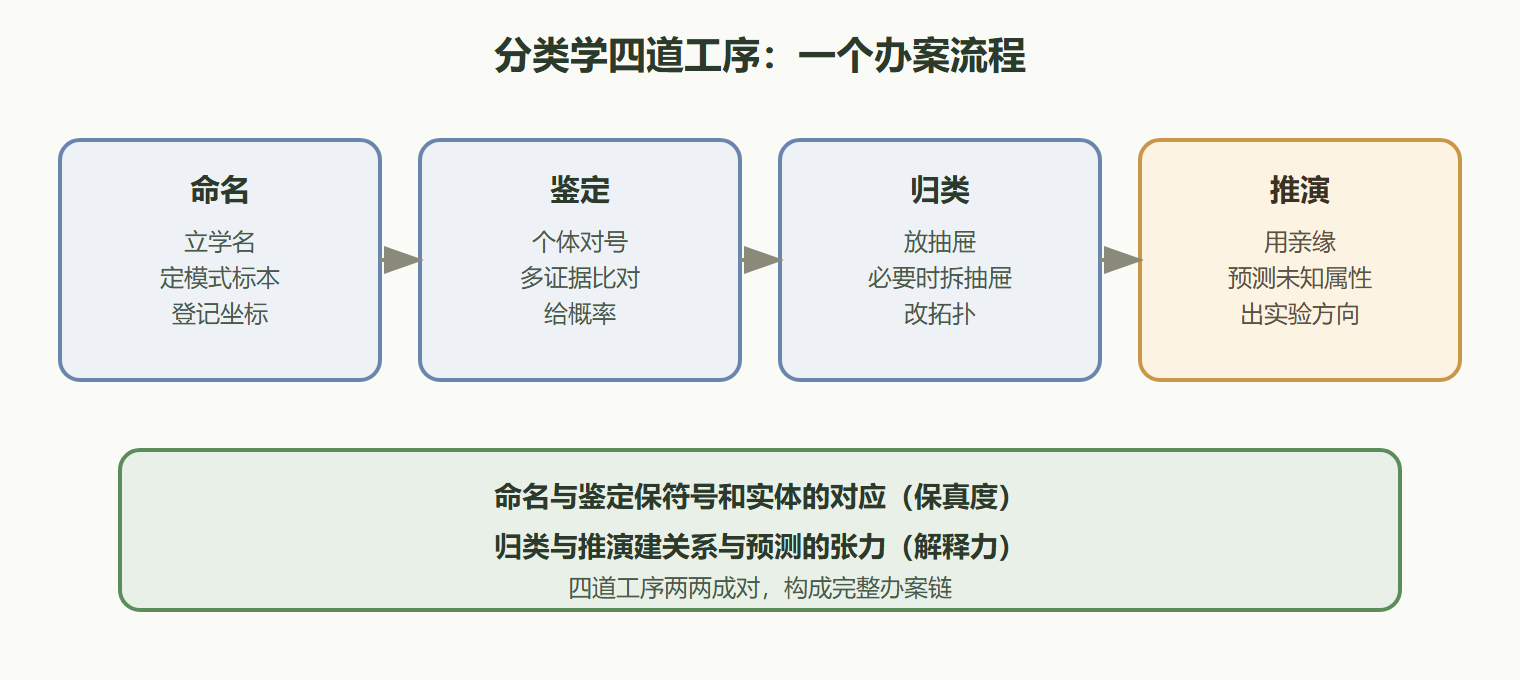 01-01-fig01