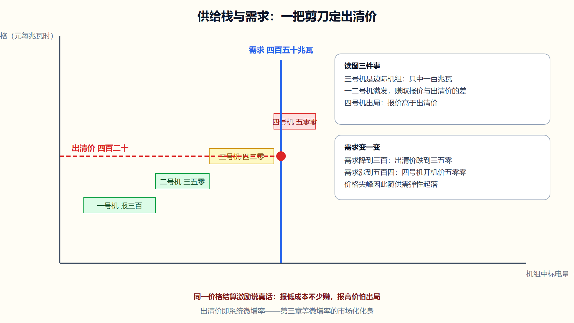 08-8-fig01