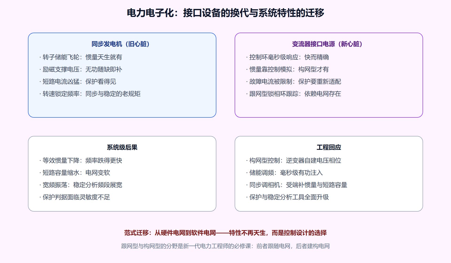 09-9-fig01-2