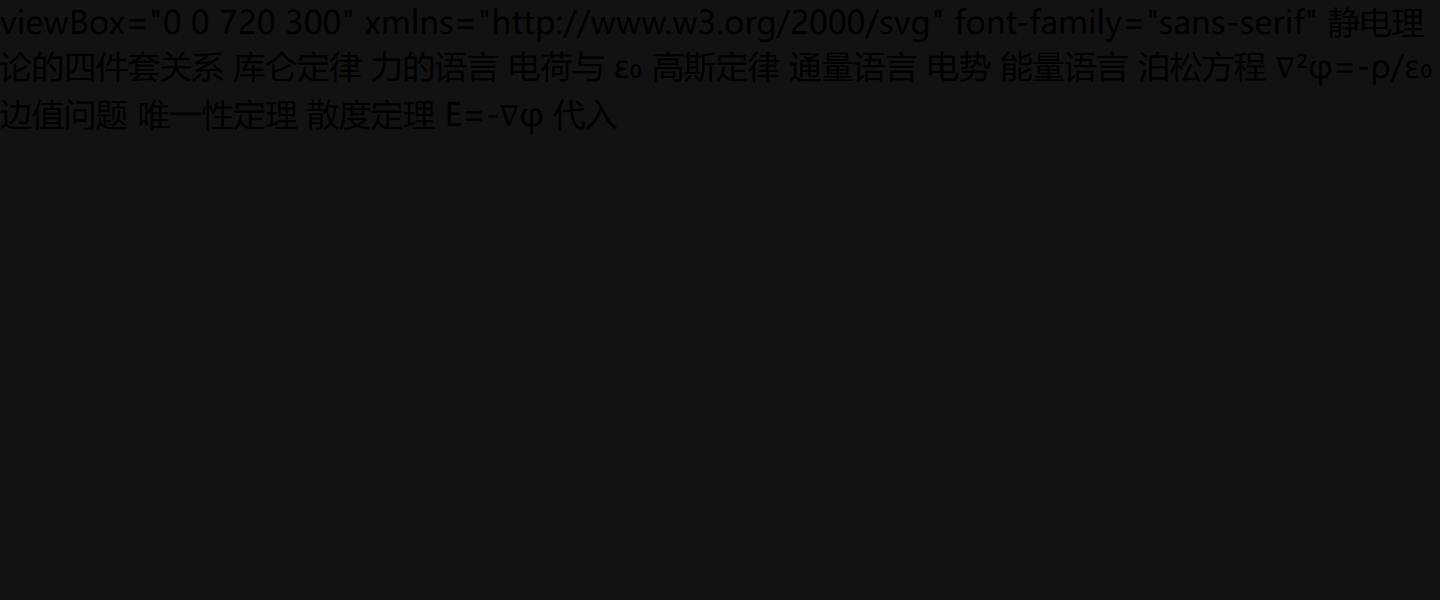 02-02-fig01-2
