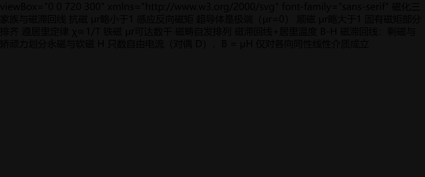 易错点
