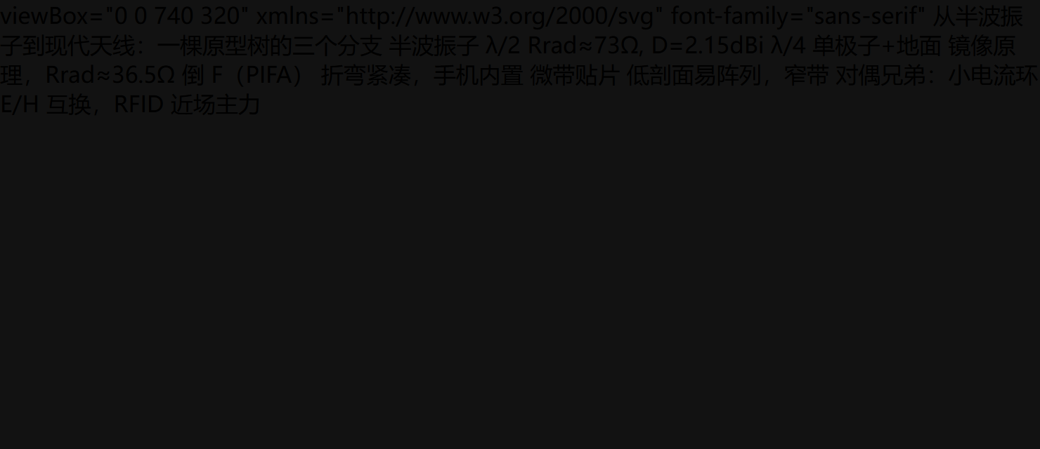 07-02-fig01-2