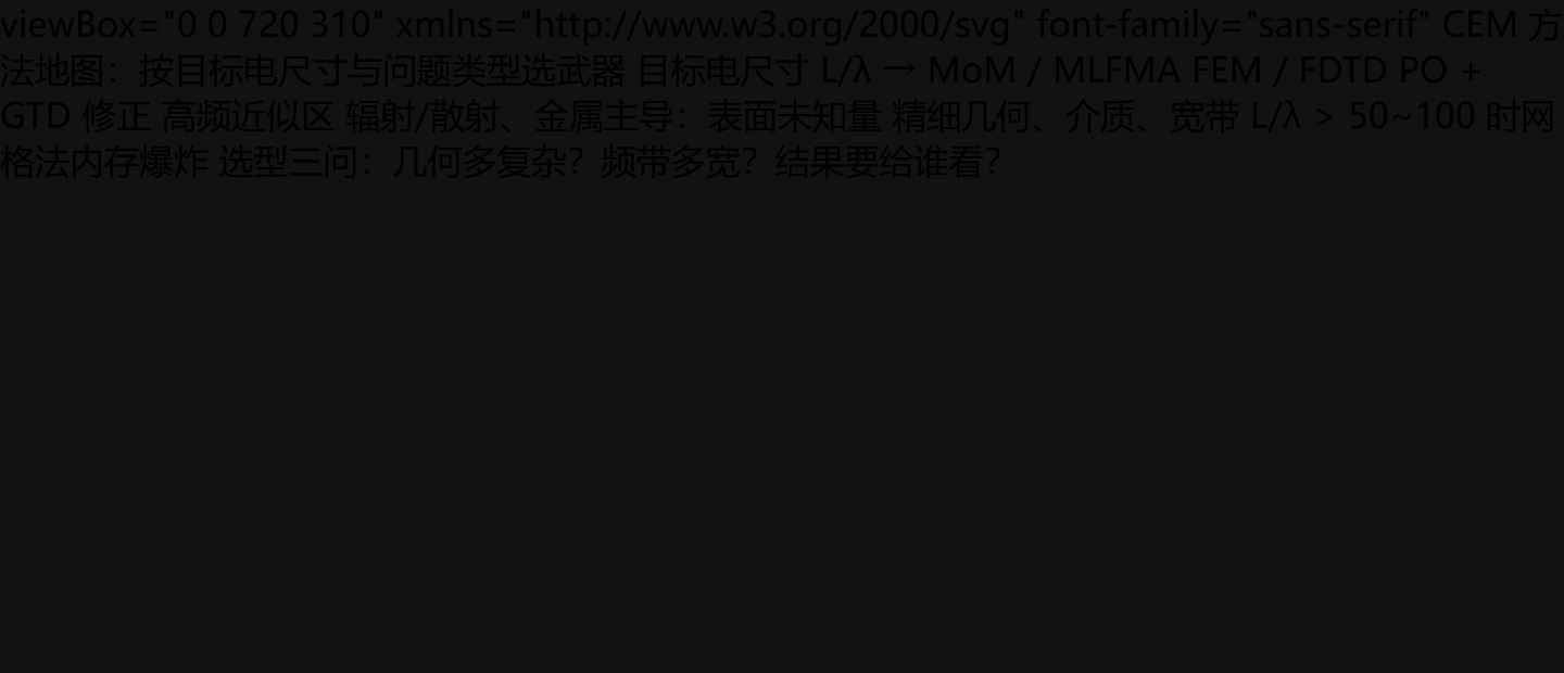 08-03-fig01-2