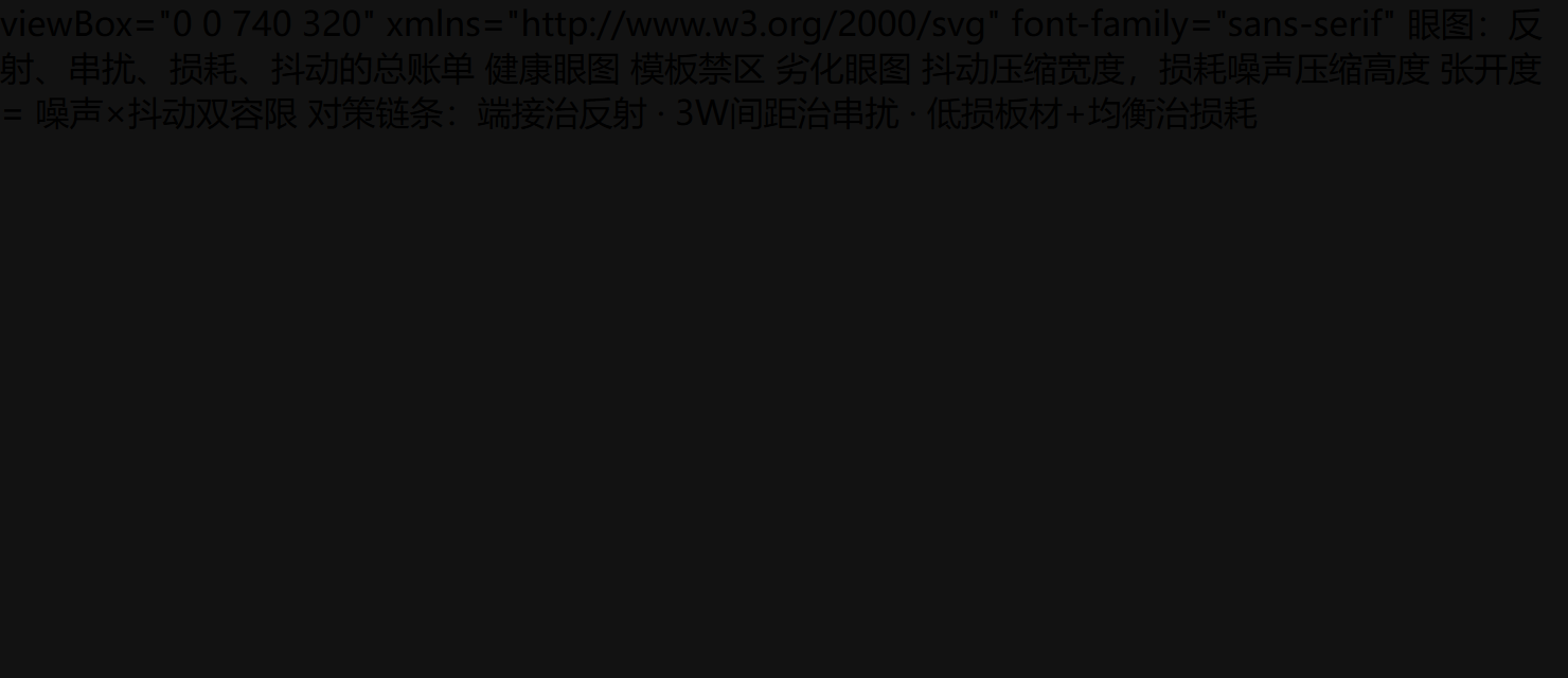 09-03-fig01-2