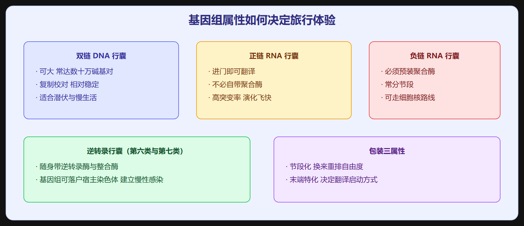 02-01-fig01