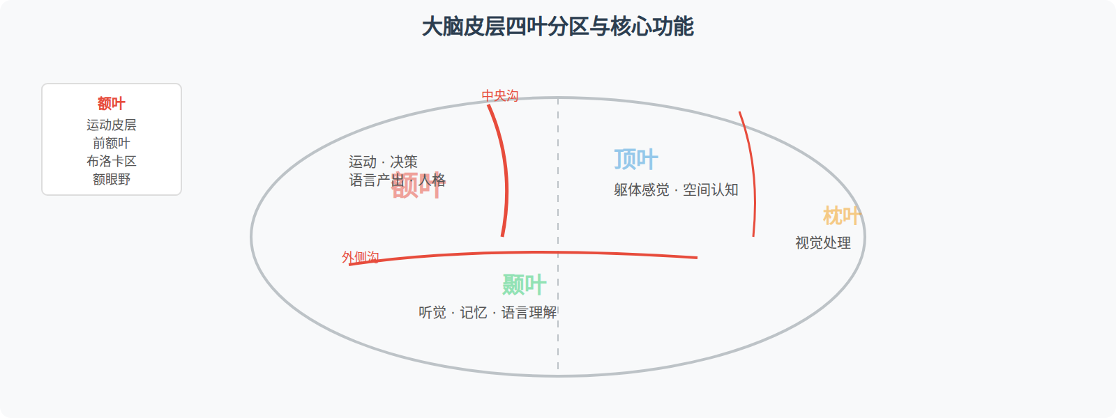 02-01-fig01-2