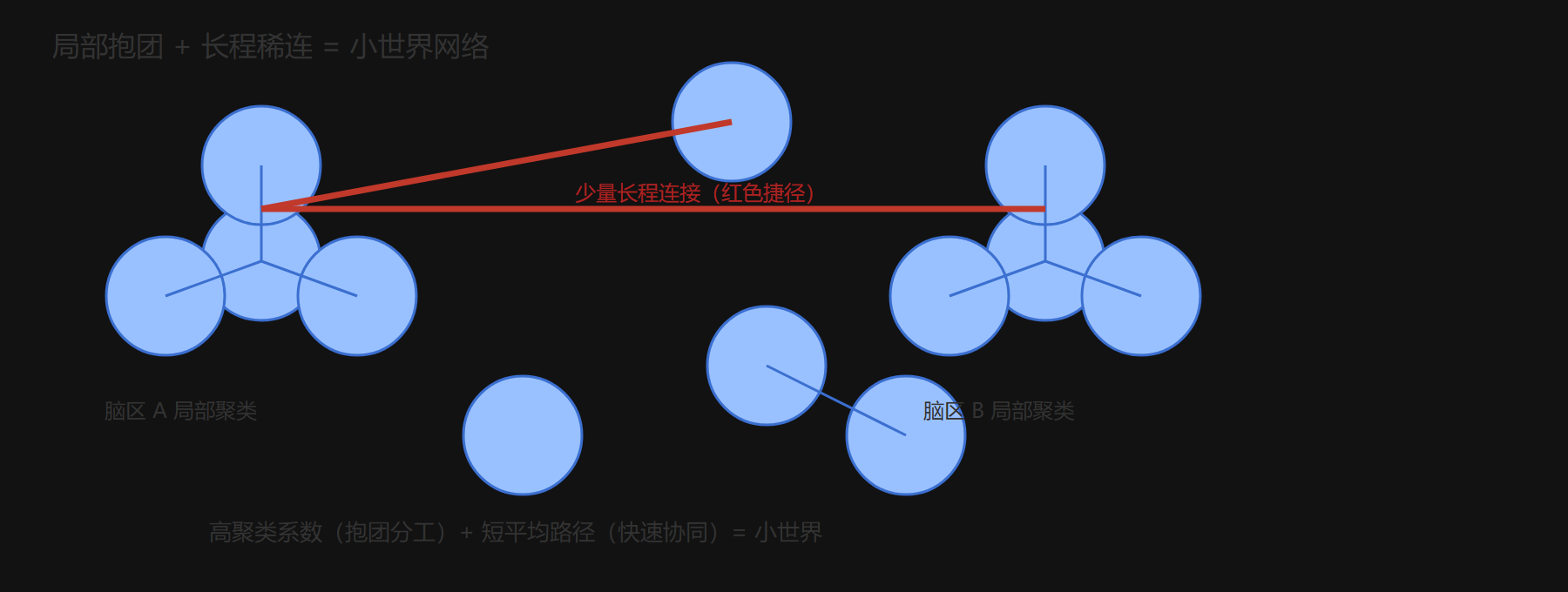02-03-fig01