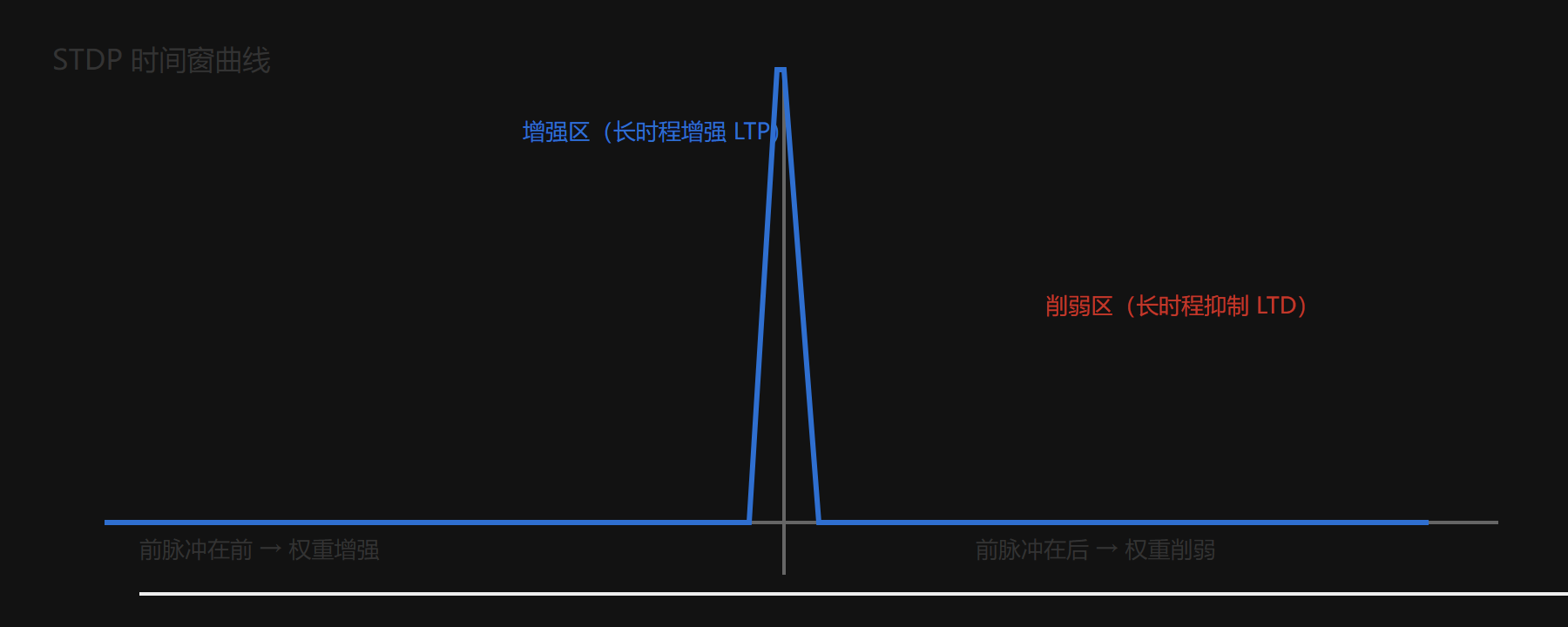 03-04-fig01
