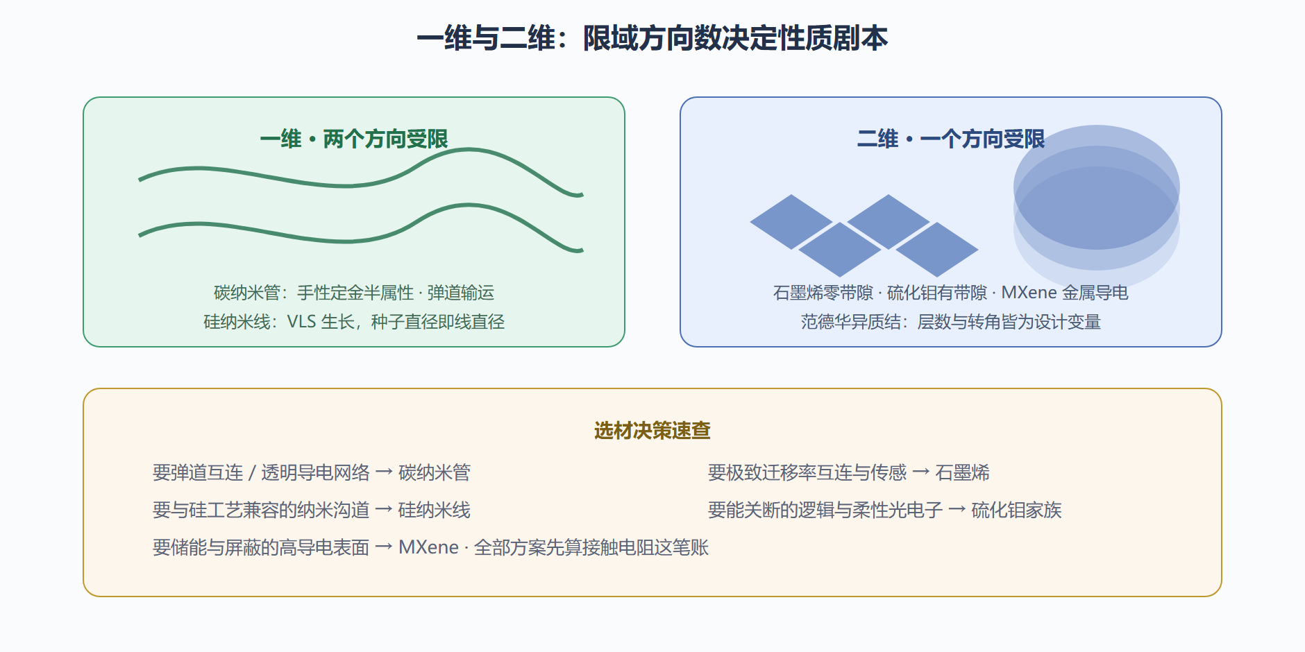 02-02-fig01