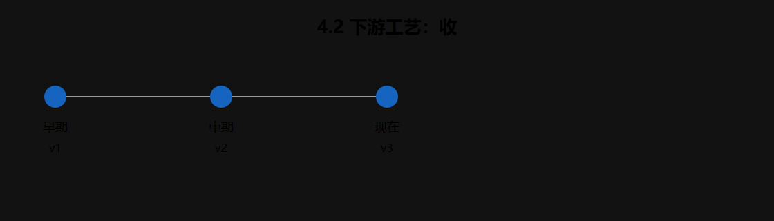 04-04-fig01-4