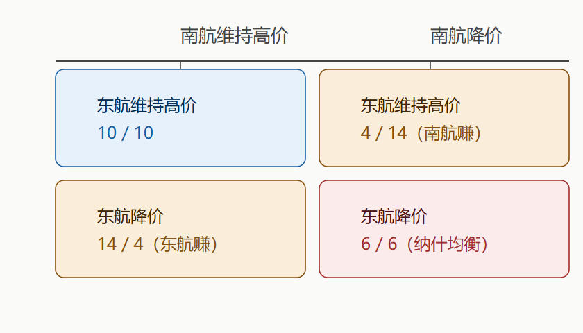 02-03-fig01