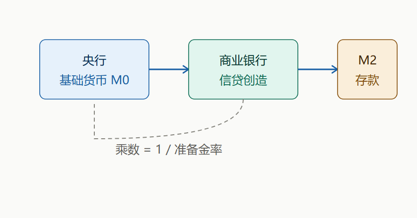 03-03-fig01