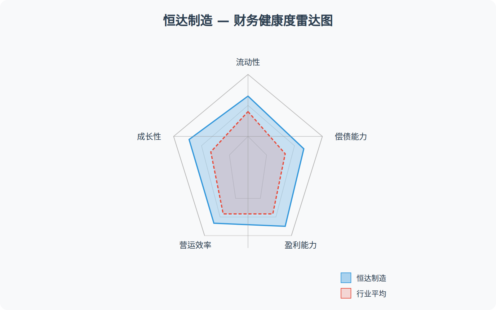 01-01-fig01-2