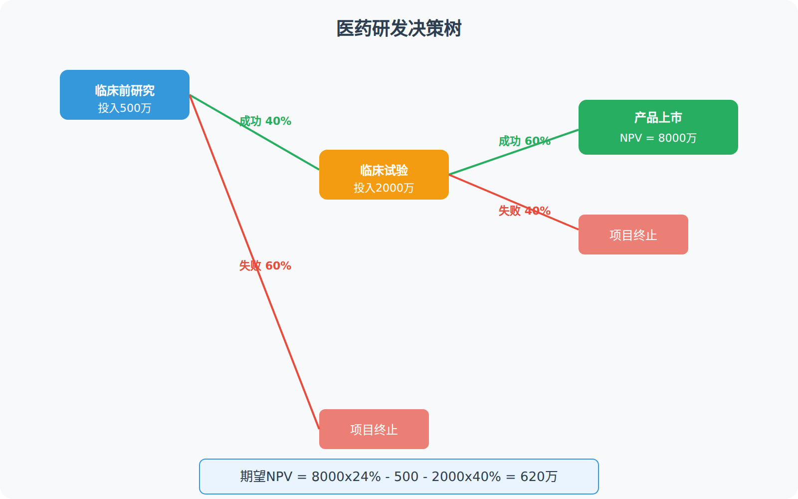 03-03-fig01-2