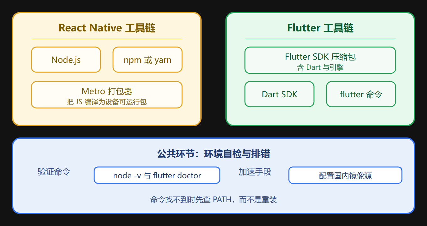 02-2-fig01
