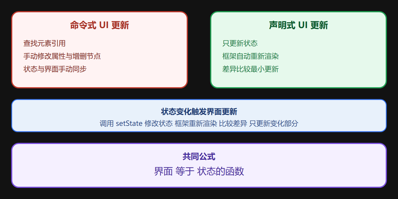 03-3-fig01-2
