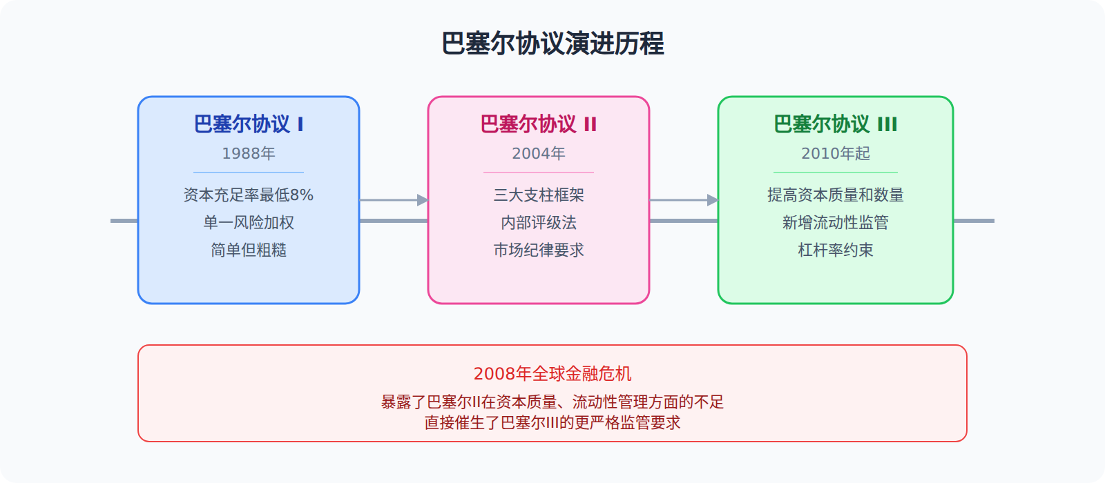 02-03-fig01-5