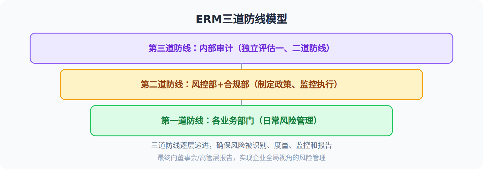 06-03-fig01-5