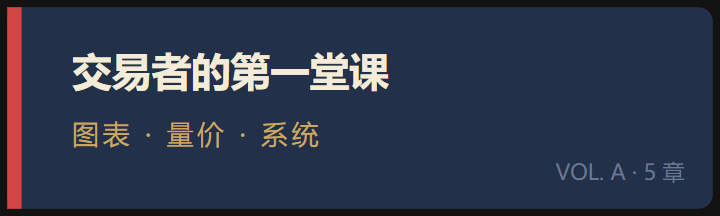 卷 A ·《交易者的第一堂课：图表、量价与系统》