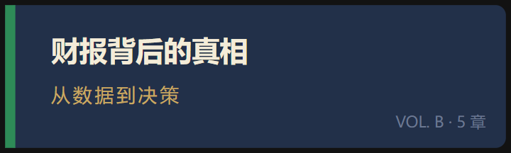 卷 B ·《财报背后的真相：从数据到决策》