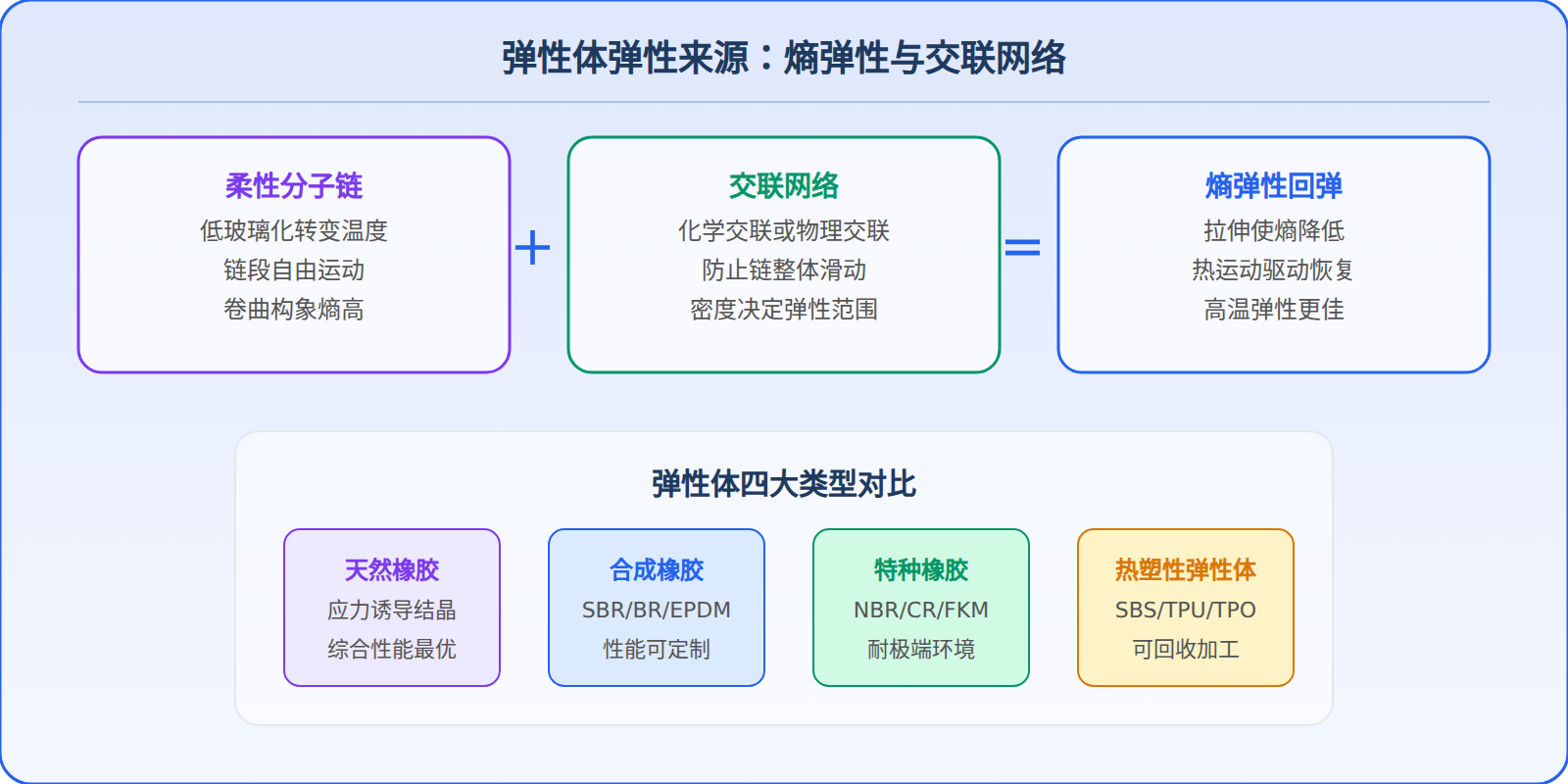 06-02-fig01-2