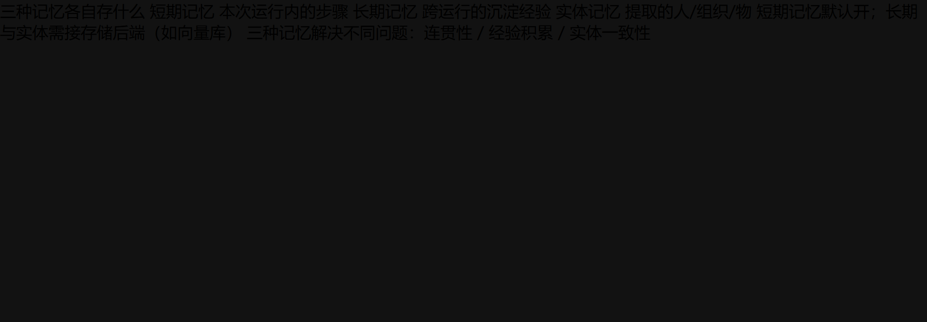 04-01-fig01