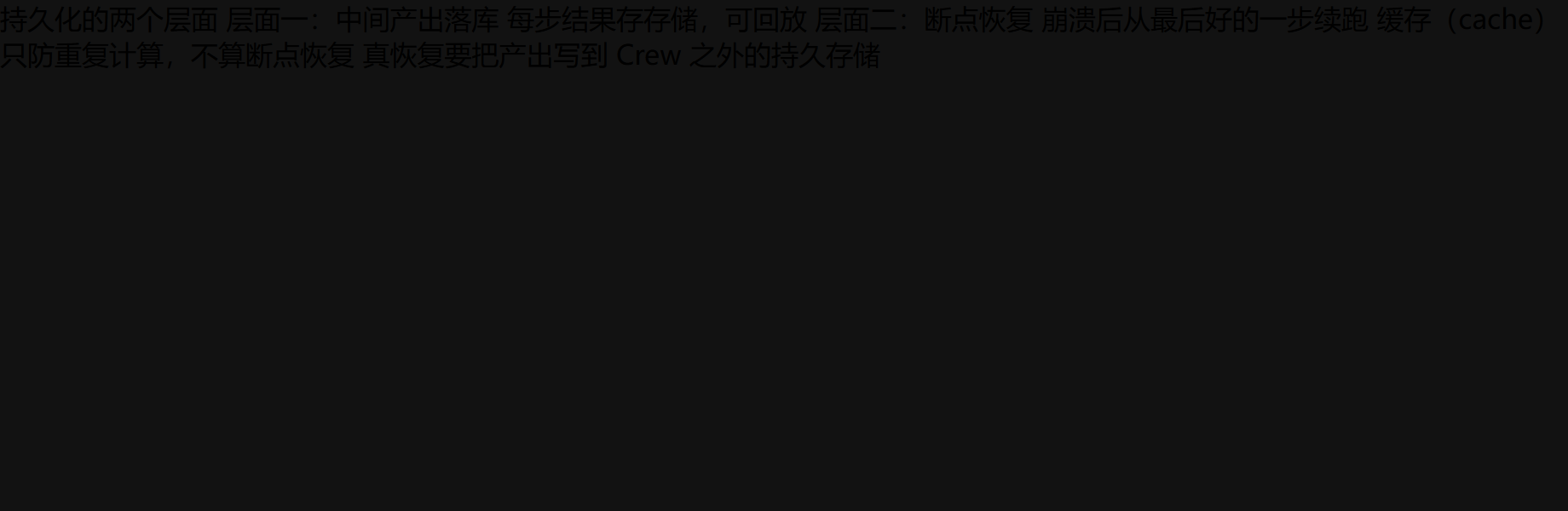 把持久化的两个层面画清楚，避免把