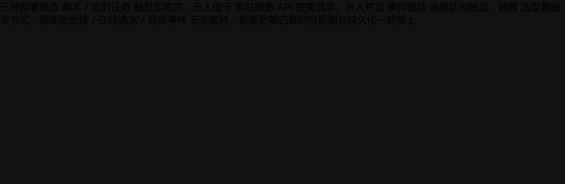 先把三种部署形态画成对照，看清各