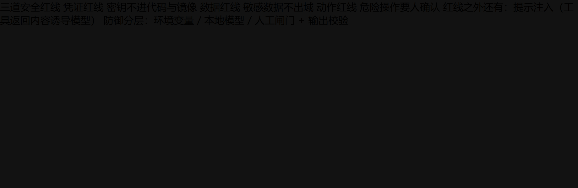 05-05-fig01