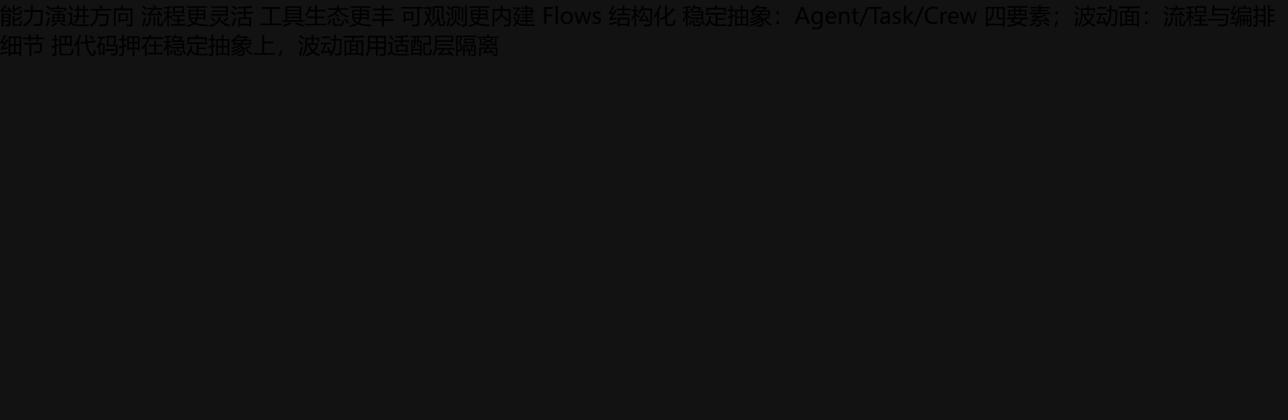 先把"能力演进的方向"画成一条线