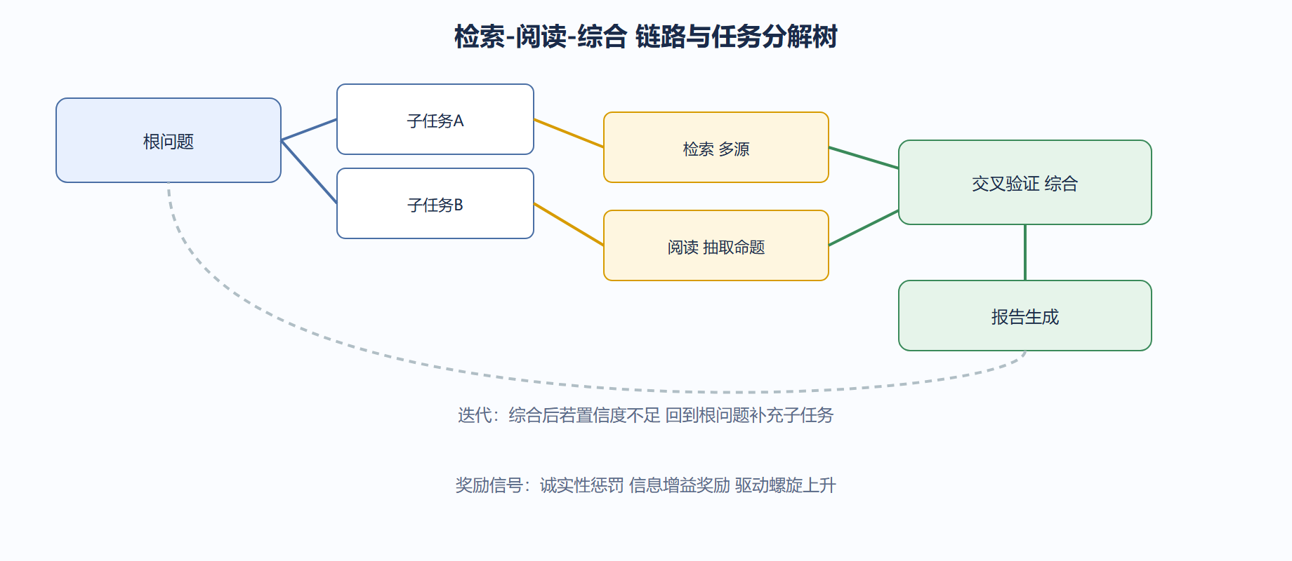 03-3ac5-fig01