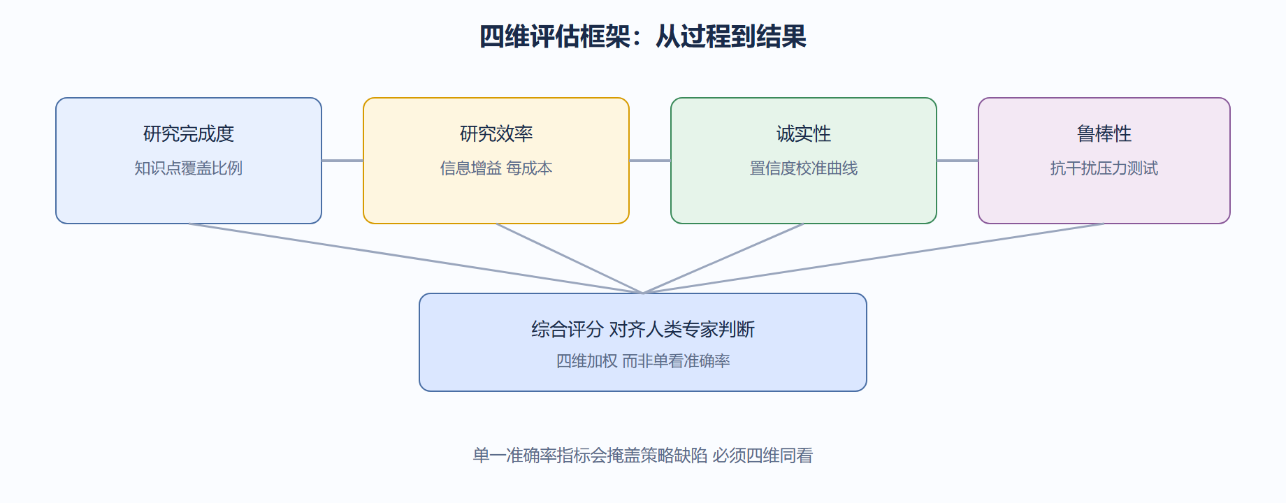 04-3ac5-fig01