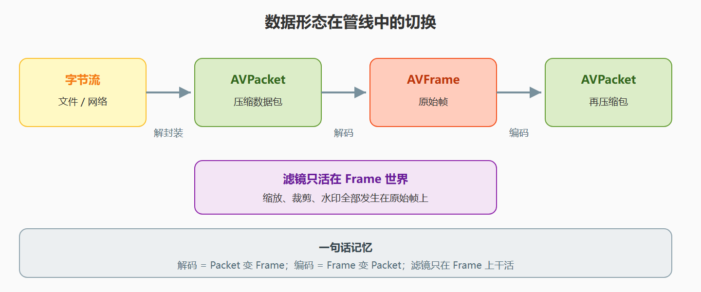 02-02-fig01