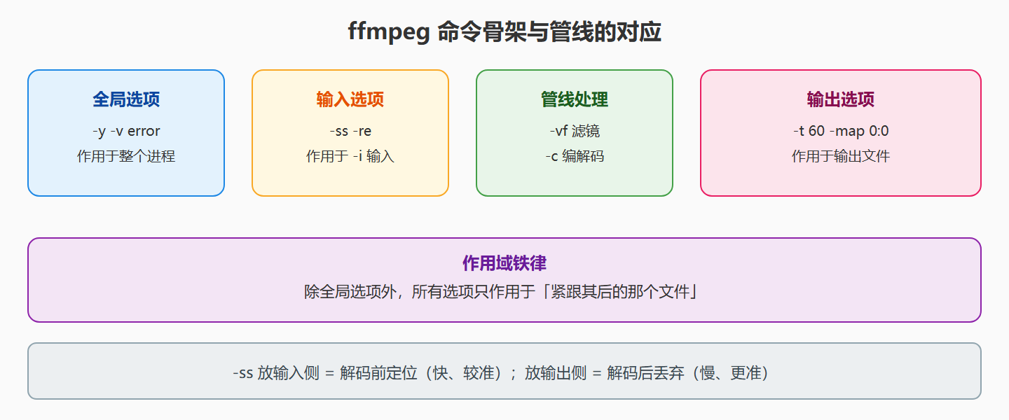 03-01-fig01