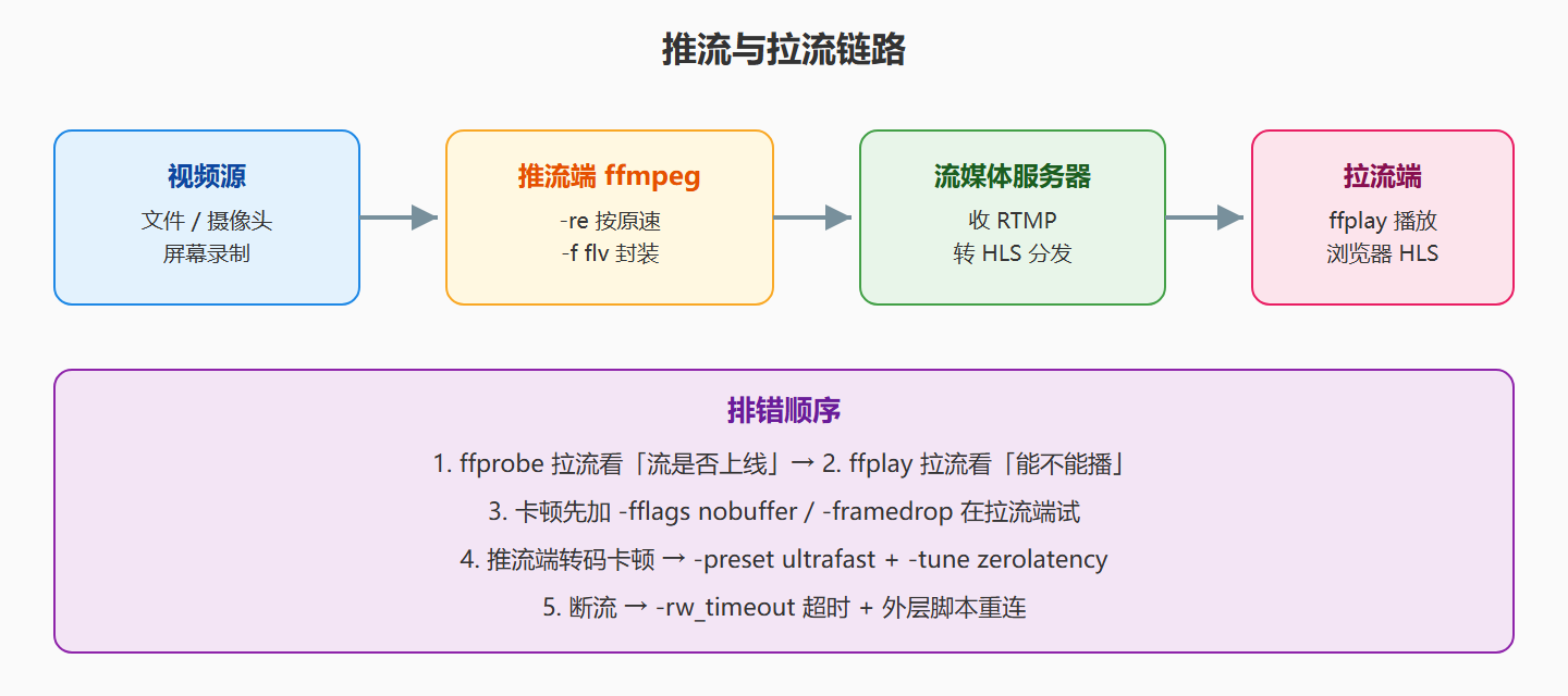 06-02-fig01