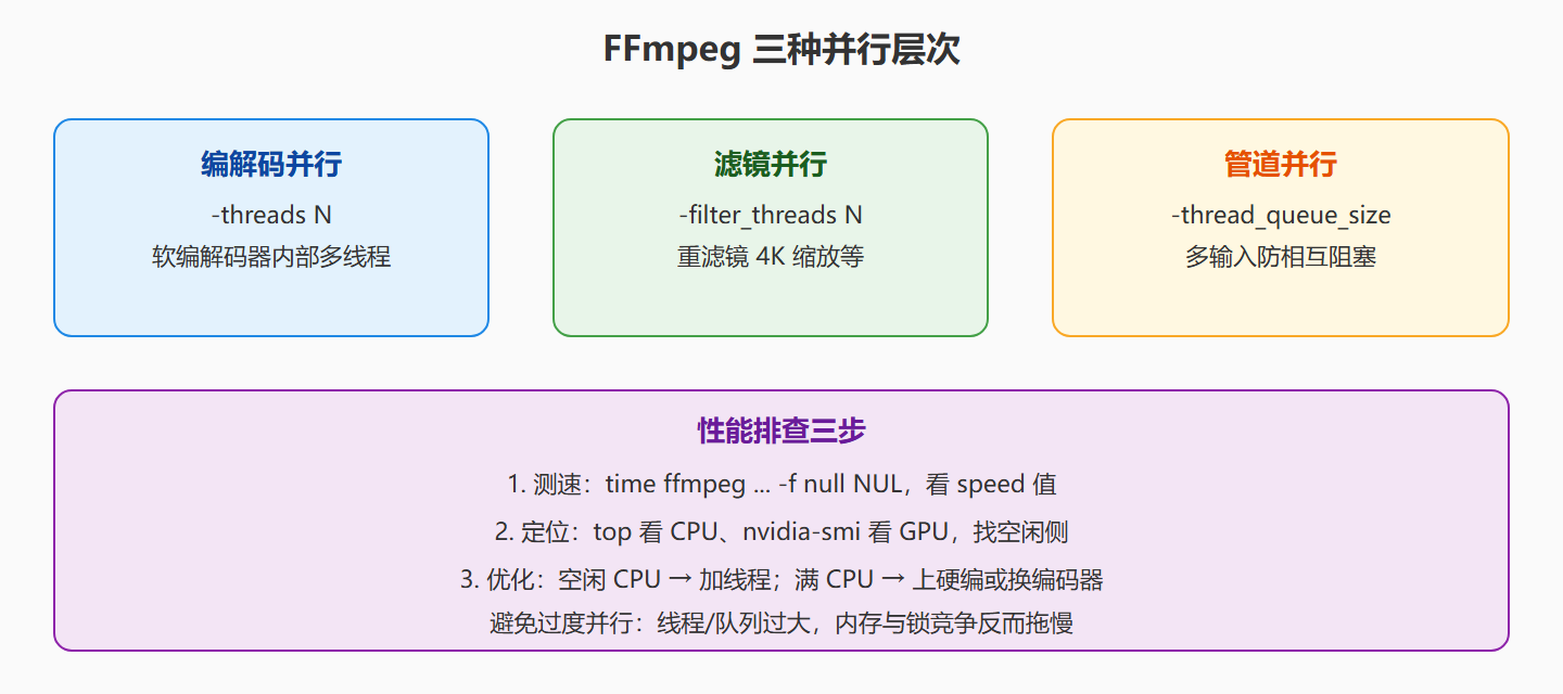 07-03-fig01