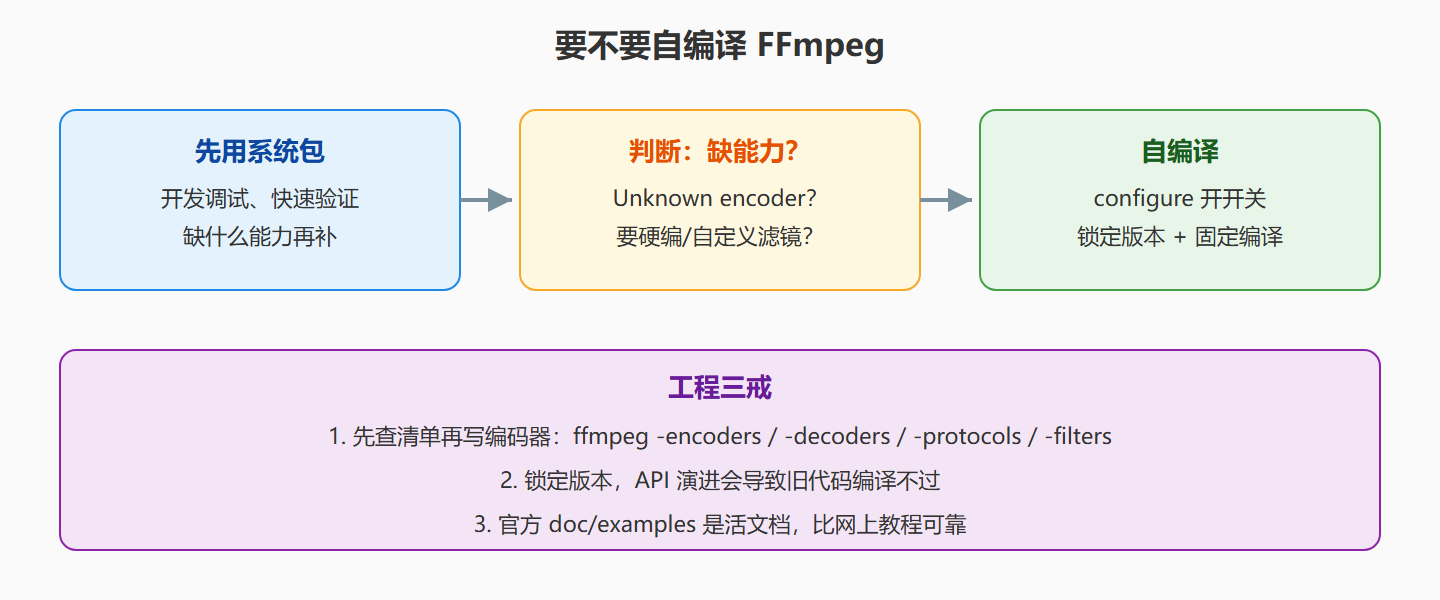 08-01-fig01