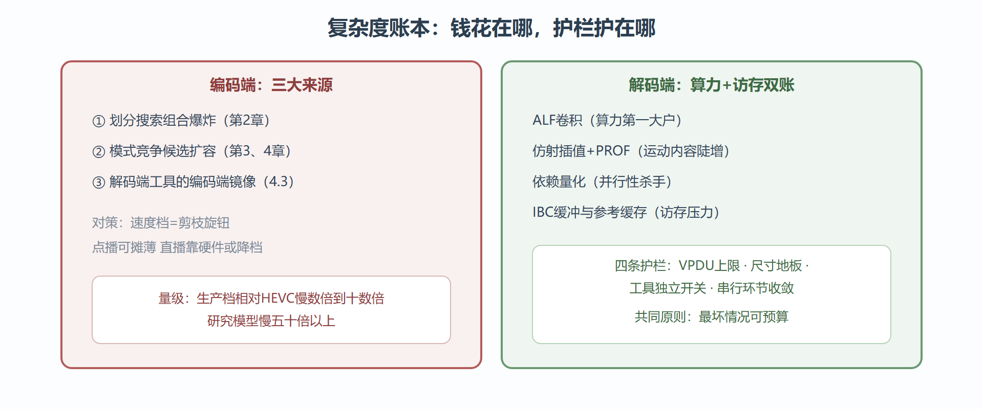 09-03-fig01