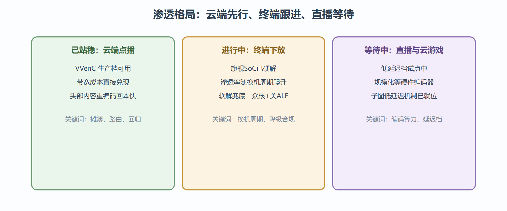 10-02-fig01