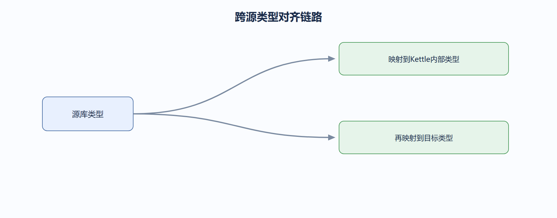 02-03-fig01