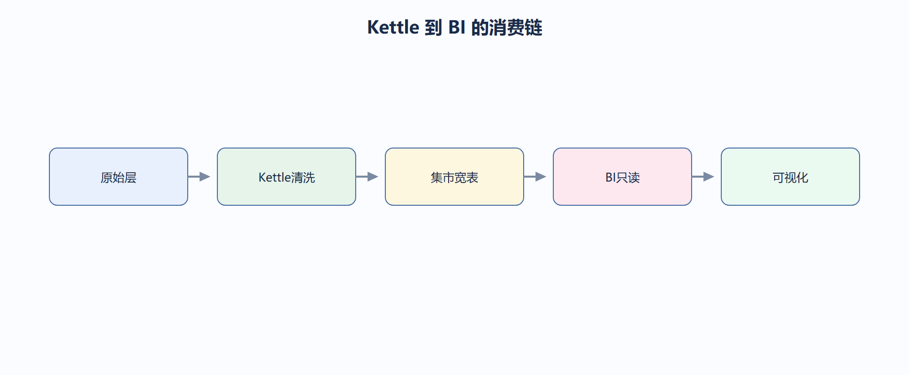 08-03-fig01