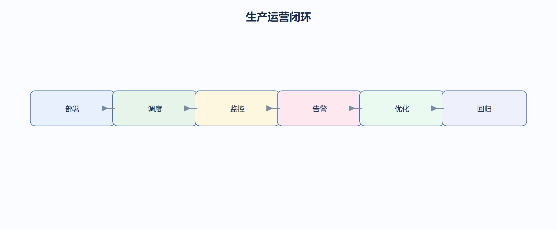 09-3ac5-fig01
