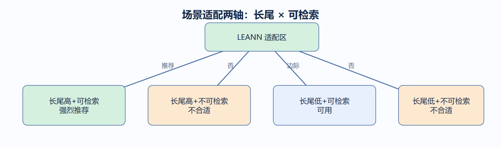 01-04-fig01-2