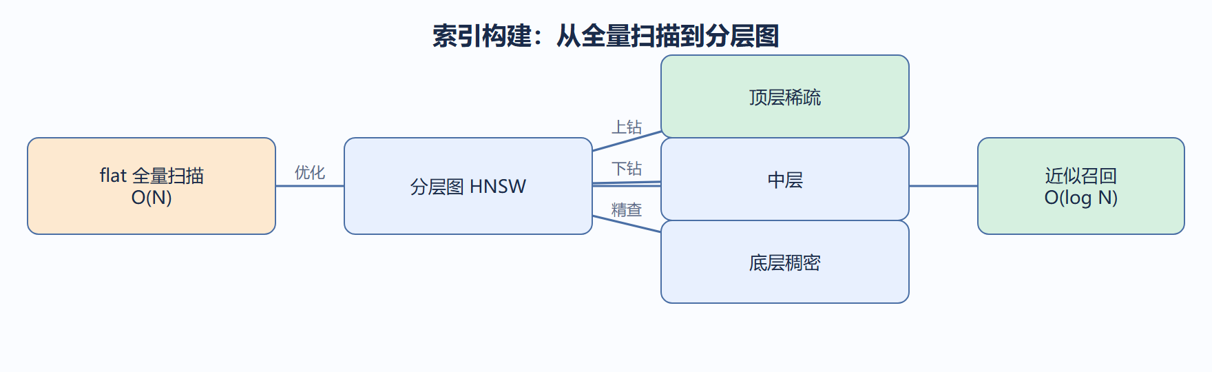 02-03-fig01-2