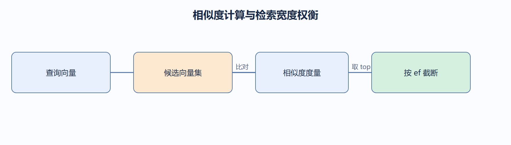 02-04-fig01-2